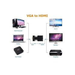 Adaptateur - Vga Hdmi