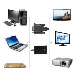 Adaptateur Audio - VGA Vers HDMI - Noir