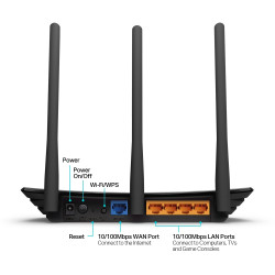 Point d'accès TP-Link TL-WR940N