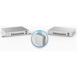 Switch Ubiquiti US-8-150W