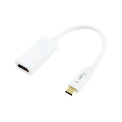 Convertisseur USB type C vers HDMI