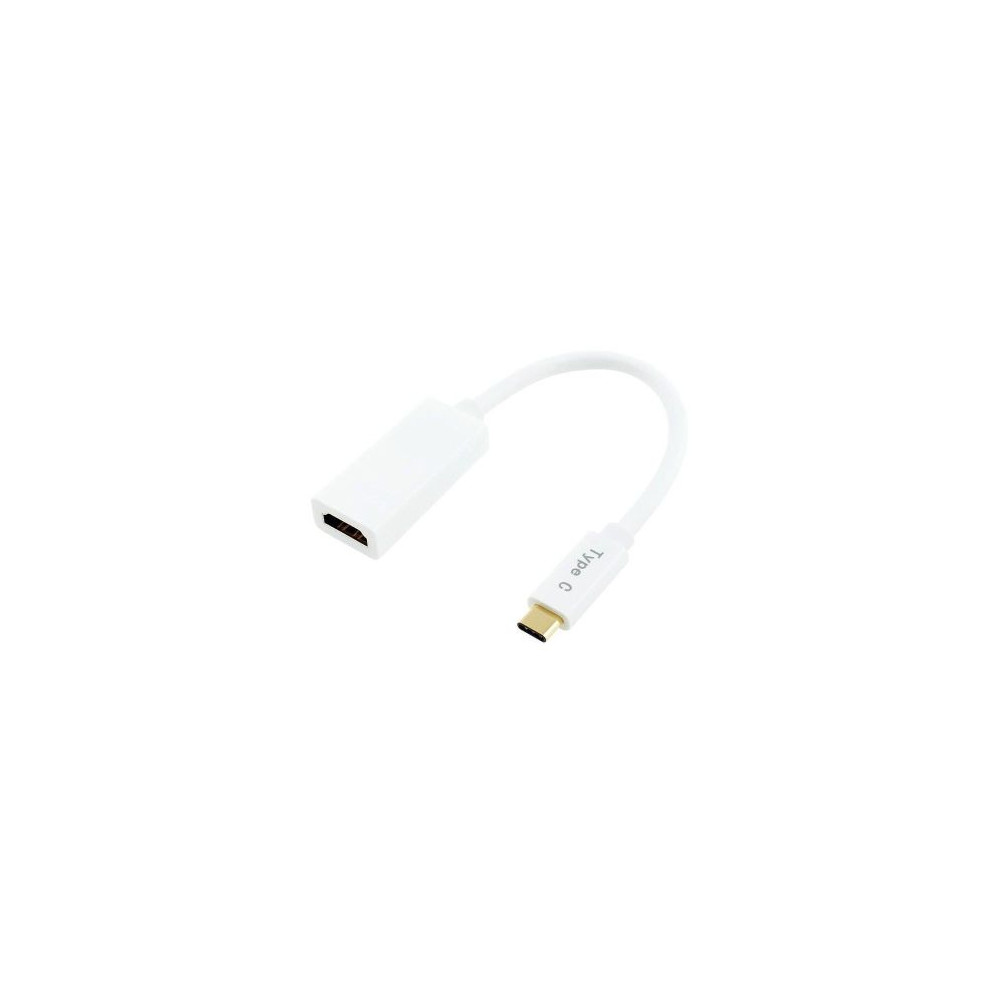 Convertisseur USB type C vers HDMI