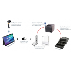 Imprimante ticket de caisse EPSON TM-T20X Ethernet