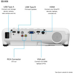 Vidéo Projecteur Epson EB-W06 WXGA V11H973040