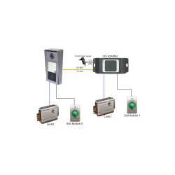 Module de contrôle de porte sécurisée - Hikvision - DS-K2M061