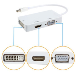 Mini DisplayPort Vers -DVI – VGA – HDMI 3 In1 pour MacBook IMac
