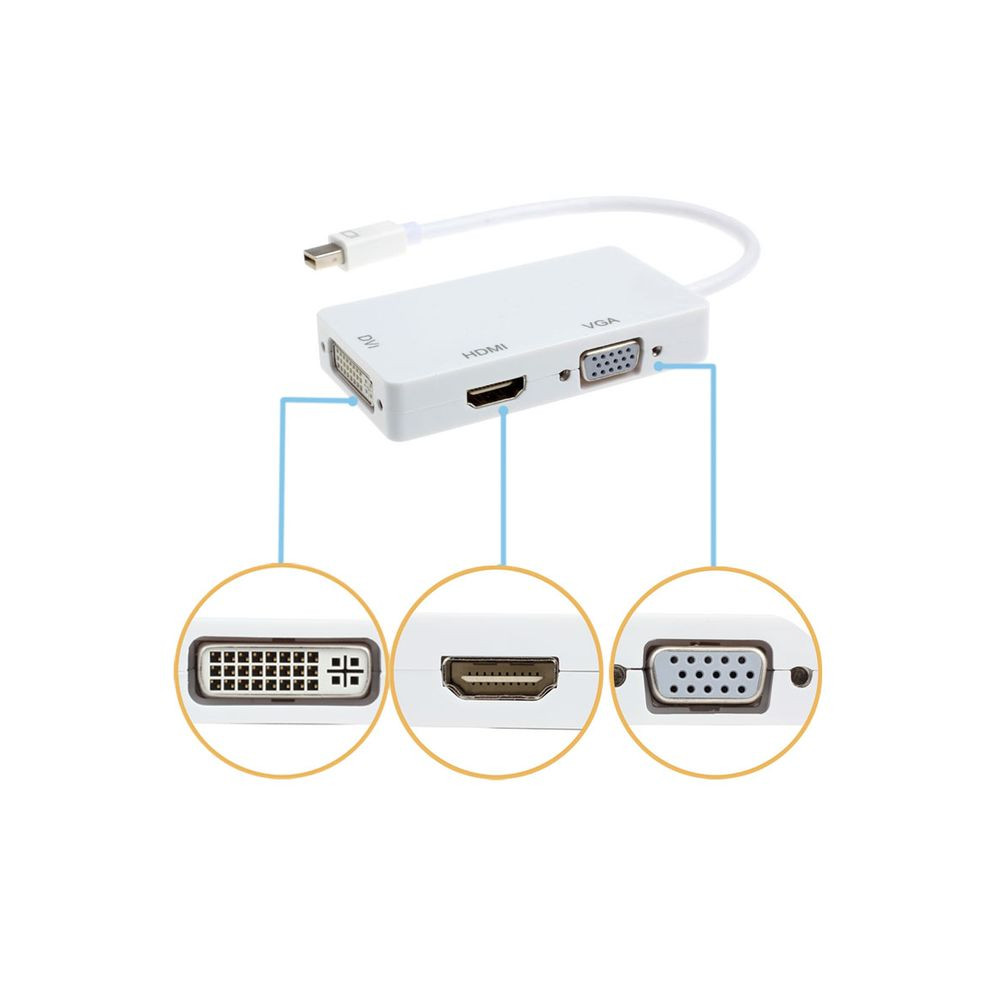 Mini DisplayPort Vers -DVI – VGA – HDMI 3 In1 pour MacBook IMac