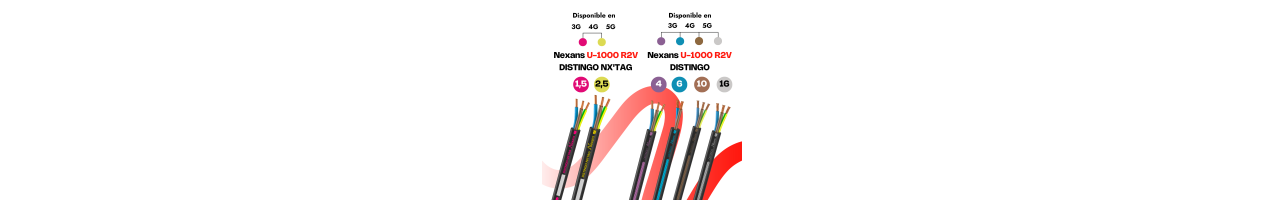 Câbles électriques rigides et semi-rigides U-1000 R2V - Achat & Vente au ☎️ 07.19.19.19.31