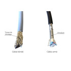 Câble électrique feuillard armé